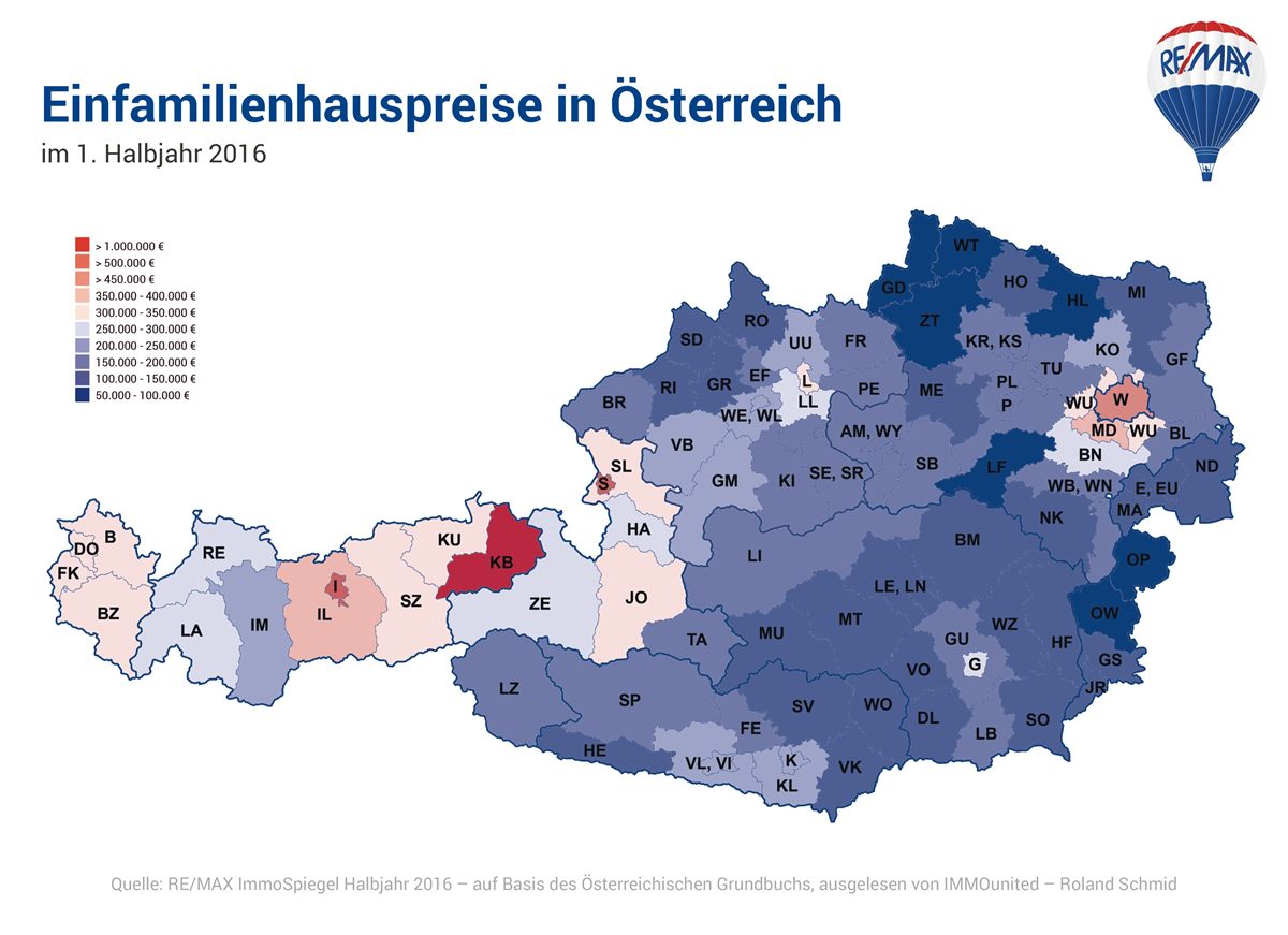 Einfamilienhaus-Preise in Österreich 1.HJ 2016