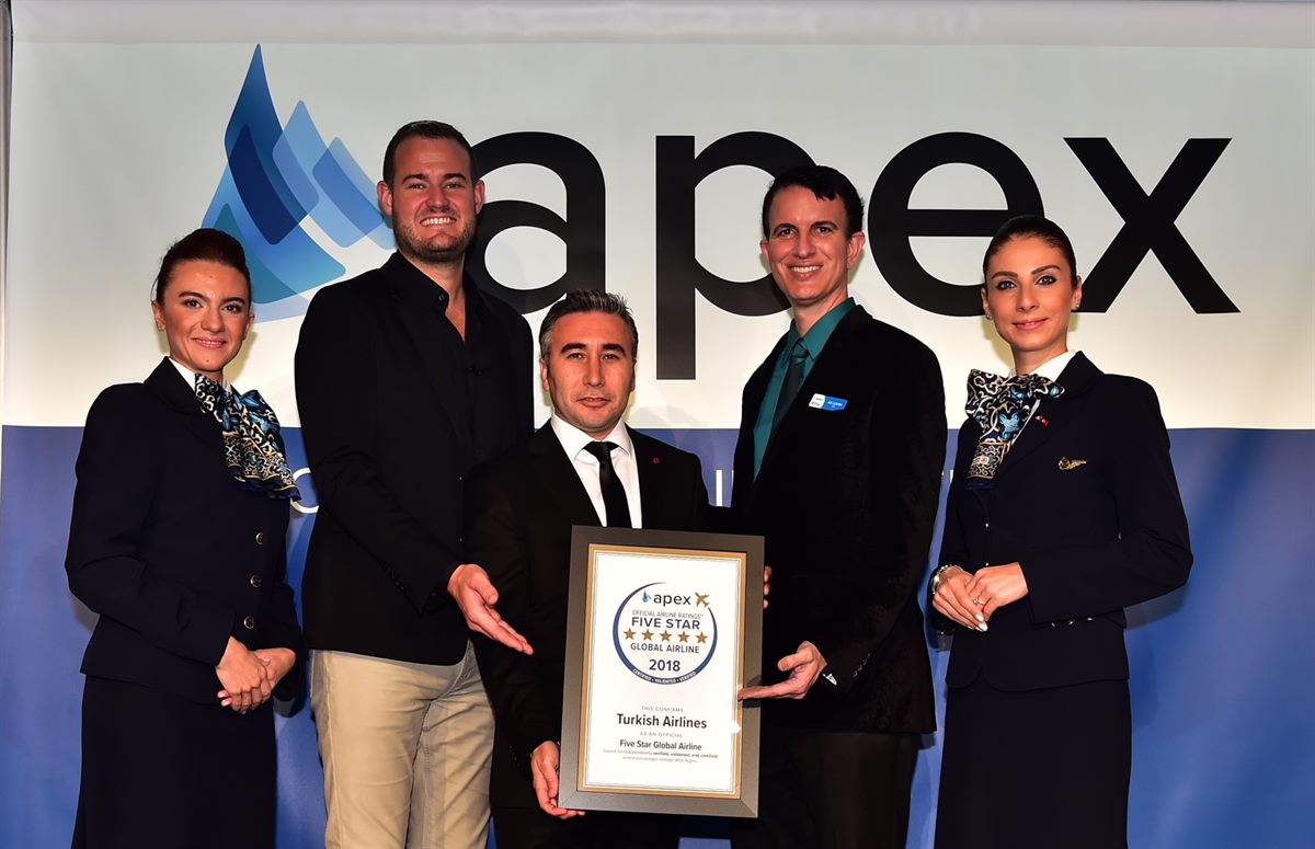 APEX FIVE STAR GLOBAL AIRLINES für Turkish Airlines