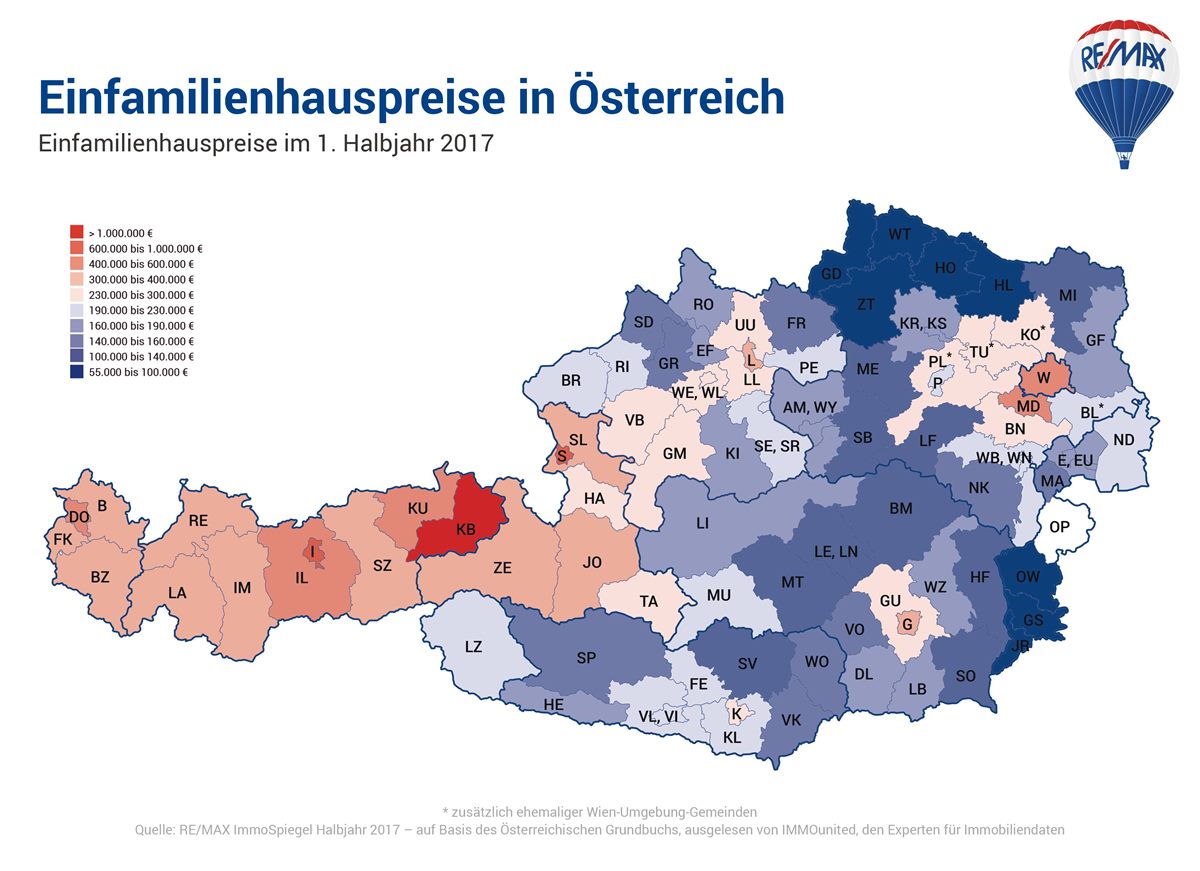 Durchschnittspreis Einfamilienhaus Österreich