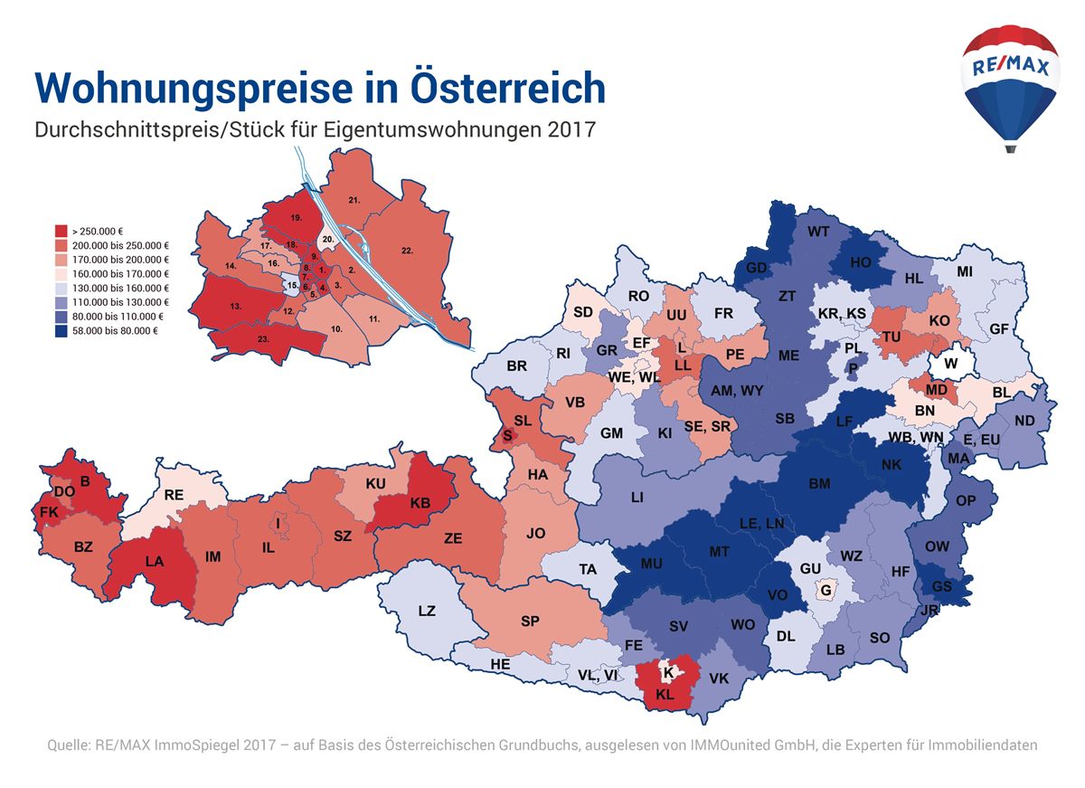 Wohnungspreise Österreich 2017