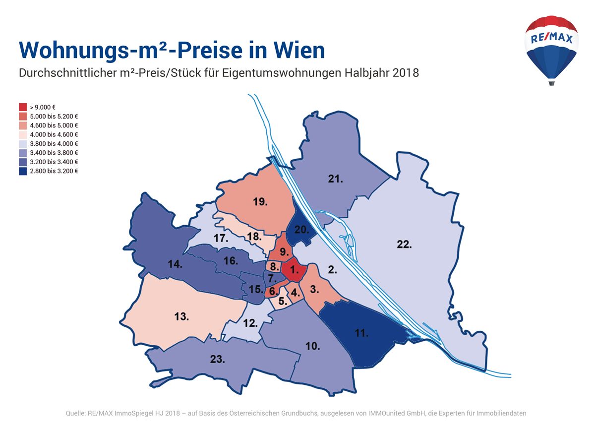 Wohnungs-Quadratmeter-Preise in Wien