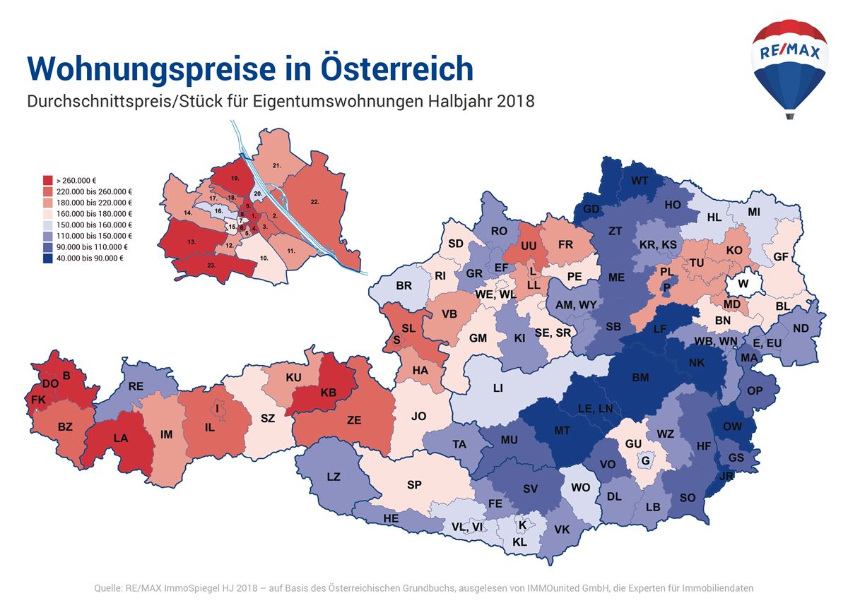 Wohnungspreise in Österreich