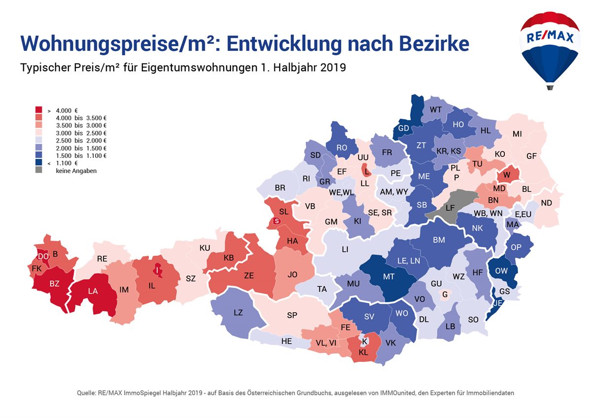 Wohnungspreisem2: Entwicklung nach Bezirke (in Euro)