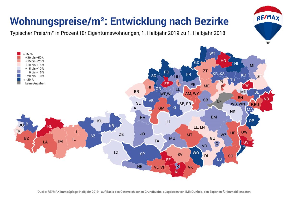 Wohnungspreisem2: Entwicklung nach Bezirke (in Prozent)