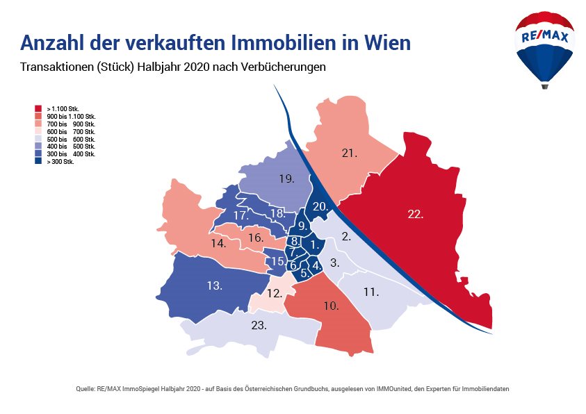Anzahl der verkauften Immobilien in Wien