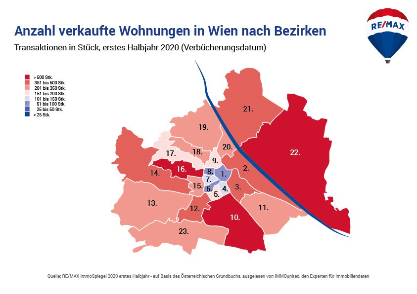 Anzahl verkaufte Wohnungen in Wien nach Bezirken