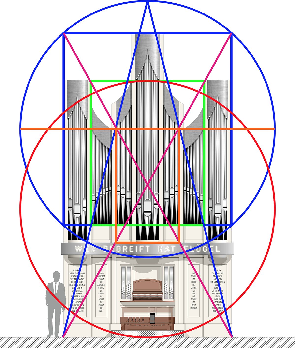 Orgel Konstruktionsprinzip