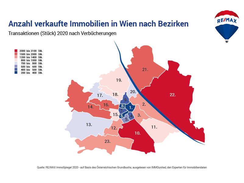 Anzahl verkaufte Immobilien in Wien nach Bezirken