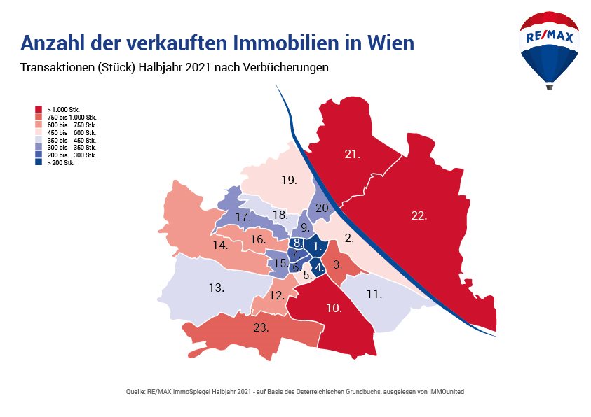 Anzahl der verkauften Immobilen in Wien