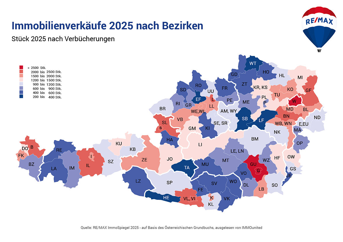 REMAX-ImmoSpiegel_Gesamtmarkt_Immobilienverkaufe 2025 Oesterr. (Stk.) nach Bezirken