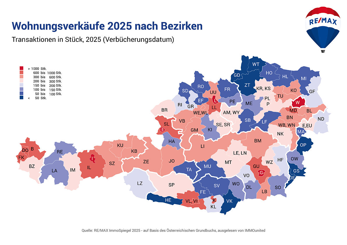 REMAX-ImmoSpiegel_Chart_WOHNUNGEN_STK_OESTERREICH_BEZIRKE 2025