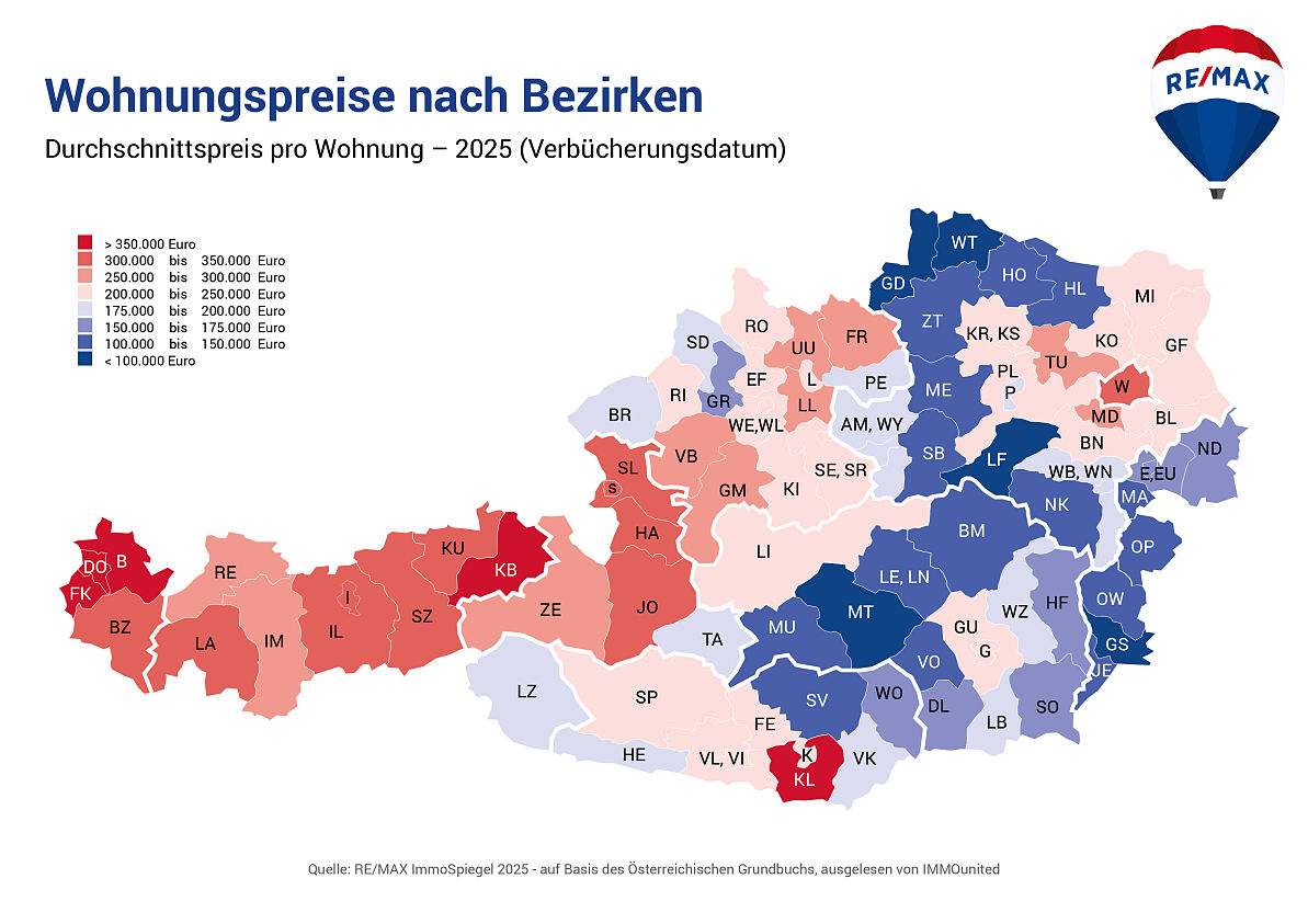 REMAX-ImmoSpiegel_Chart_WOHNUNGESPREISE_OESTERREICH_BEZIRKE_2025