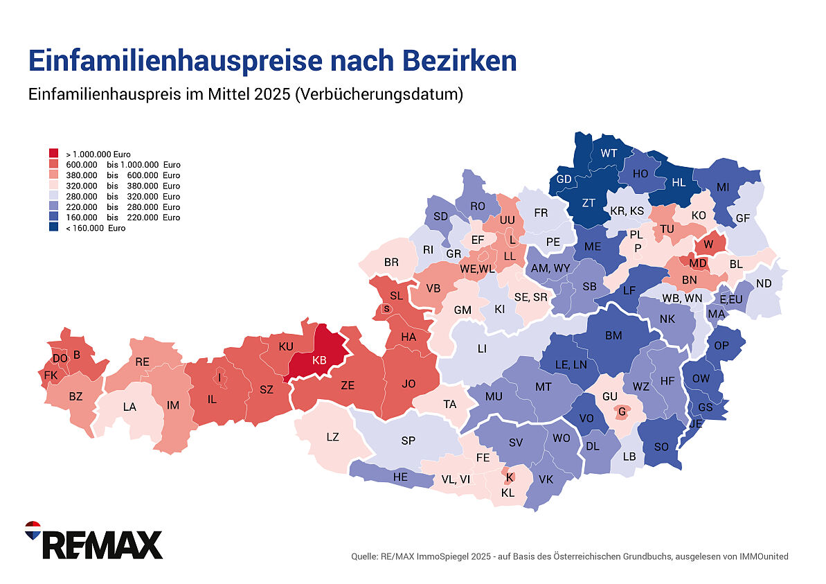 REMAX-ImmoSpiegel_EFH_PREIS_OEST-BEZIRKE_2025