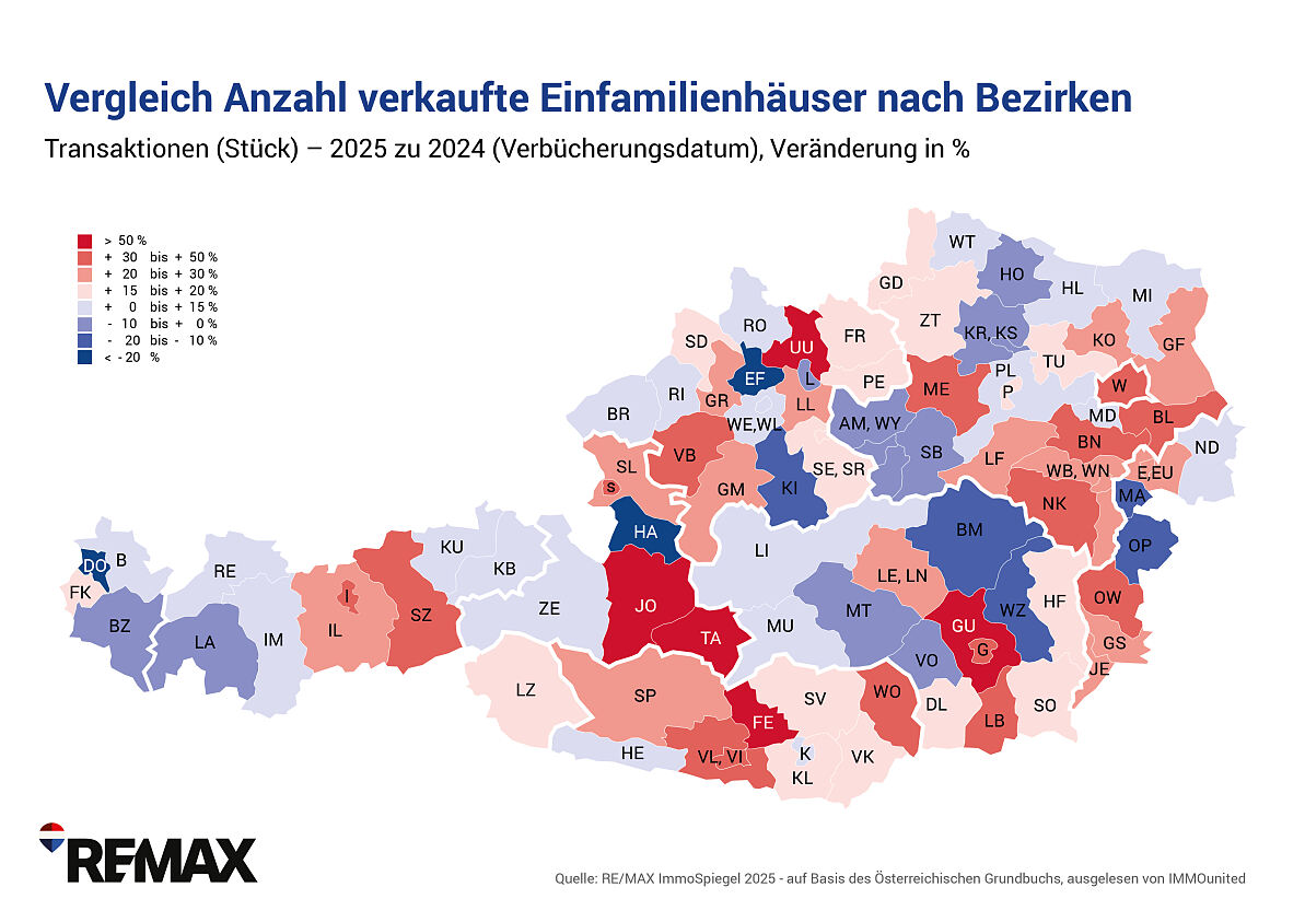 REMAX-ImmoSpiegel_EFH_STK_OEST-BEZIRKE_VGL 2025 zu 2024