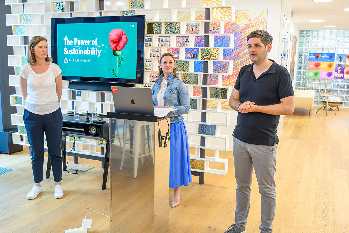 Sustainability Cycle bei REICHLUNDPARTNER