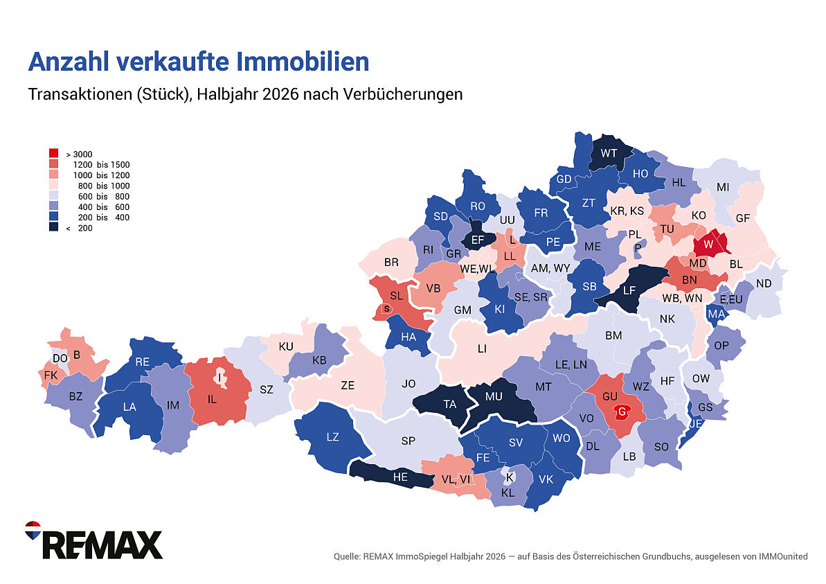 REMAX-ImmoSpiegel_Gesamtmarkt_Bezirke_Anzahl verkaufte Immobilien_2026HJ1