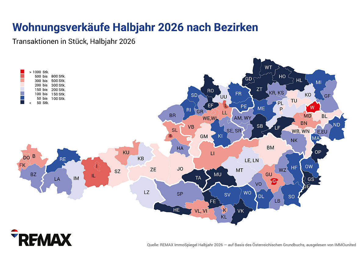 REMAX-ImmoSpiegel_Wohnungsverkaeufe Oesterr. nach Bezirken 2026 HJ1