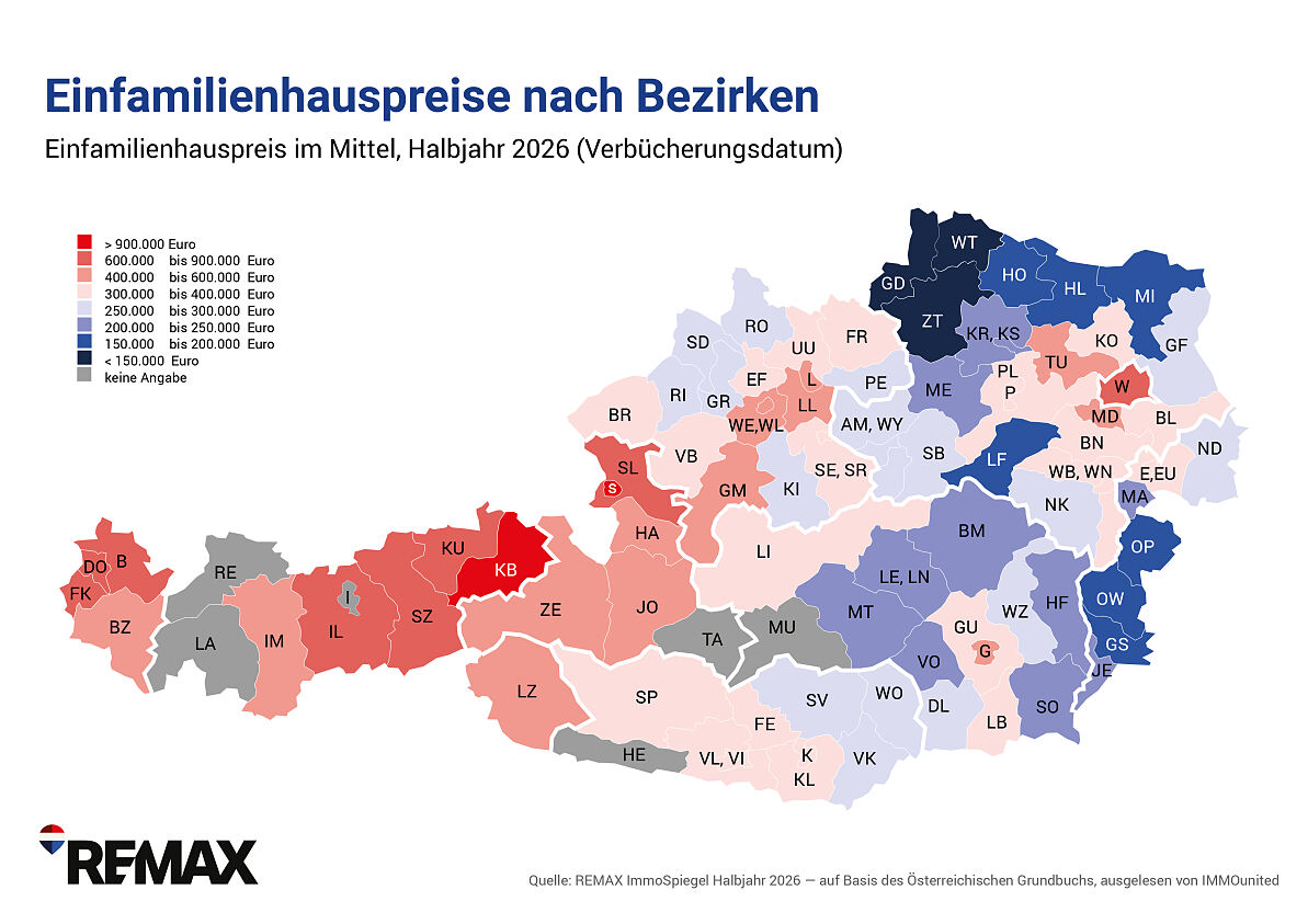REMAX-ImmoSpiegel_EFHpreise_Bezirke_2026-HJ1