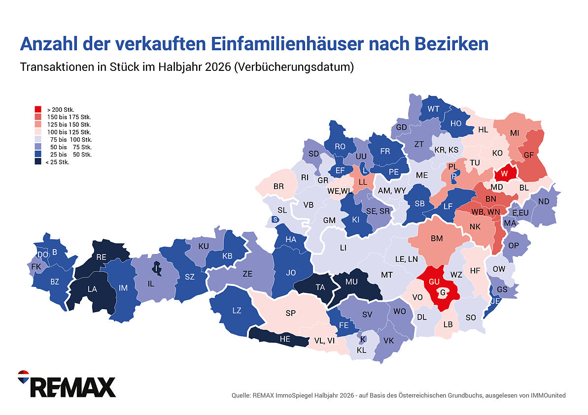 REMAX-ImmoSpiegel_Anzahl verkaufte EFH_Bezirke_2026-HJ1