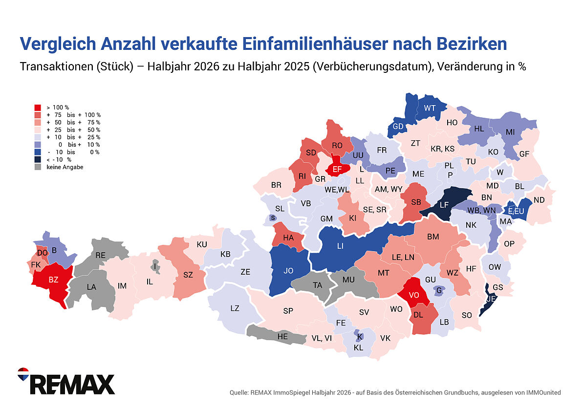 REMAX-ImmoSpiegel_Anzahl verkaufte EFH_Bezirke_VGL 2026-HJ1zu2025-HJ1
