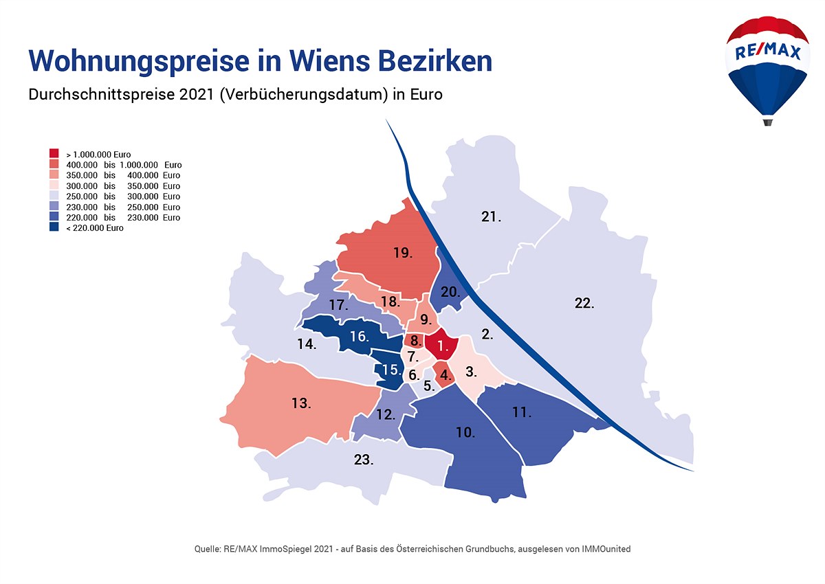 Wohnungspreisen in Wiens Bezirken
