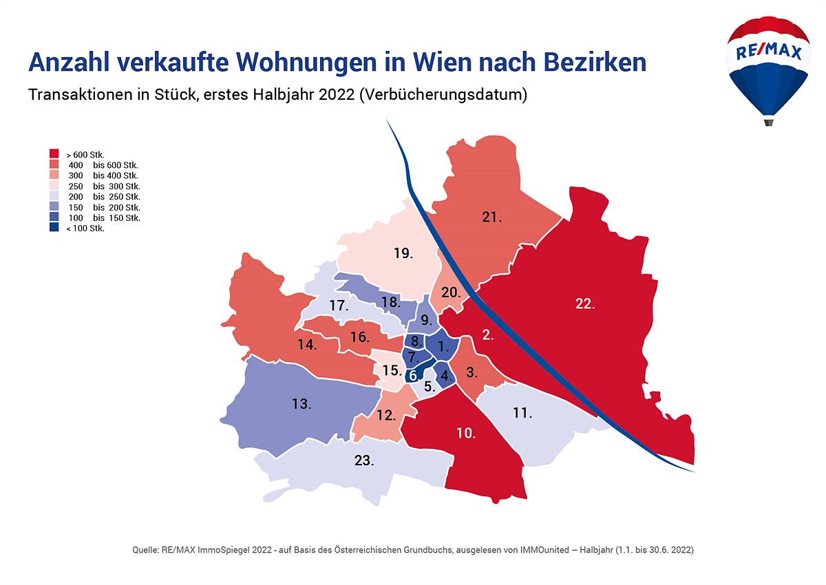 Anzahl verkaufte Wohnungen in Wien nach Bezirken