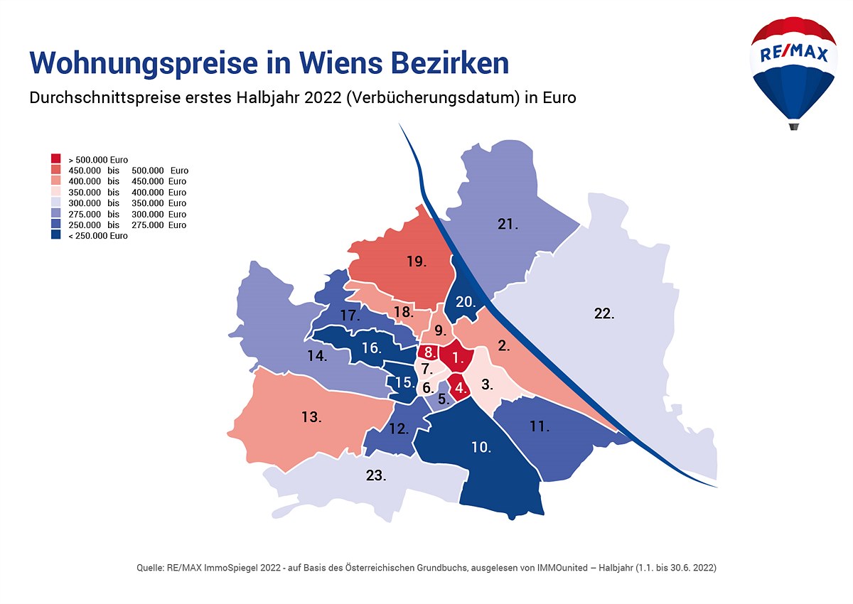 Wohnungspreise in Wiens Bezirken