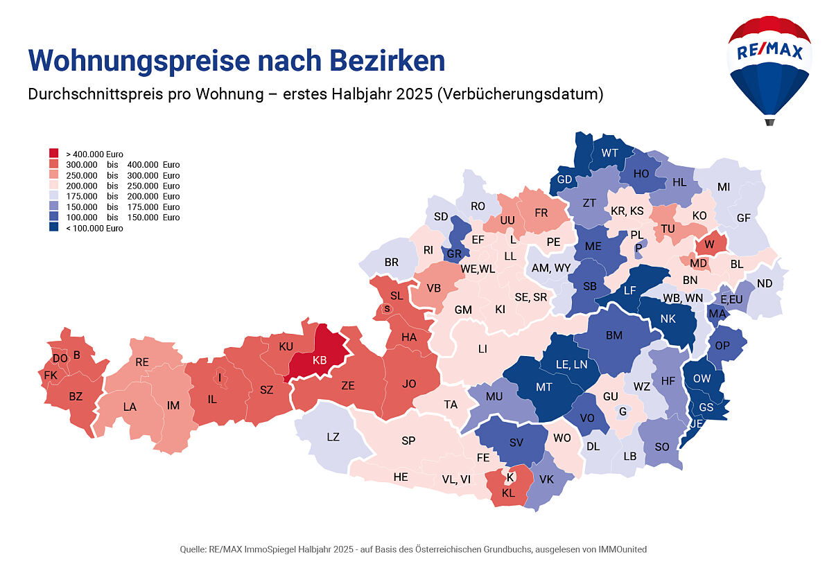 REMAX-ImmoSpiegel_Wohnungspreise nach Bezirken 2025 HJ1