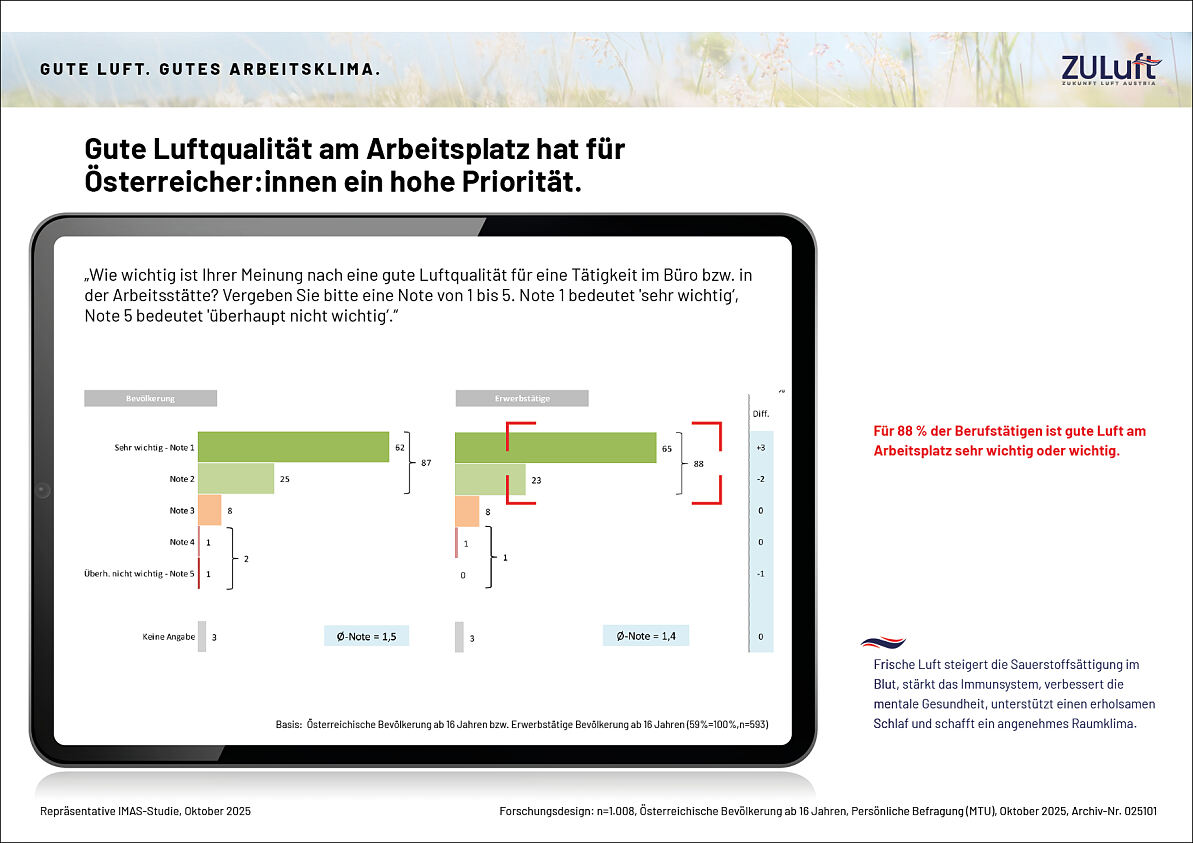 ZULU-W25002A_Paper_11.11.25_2