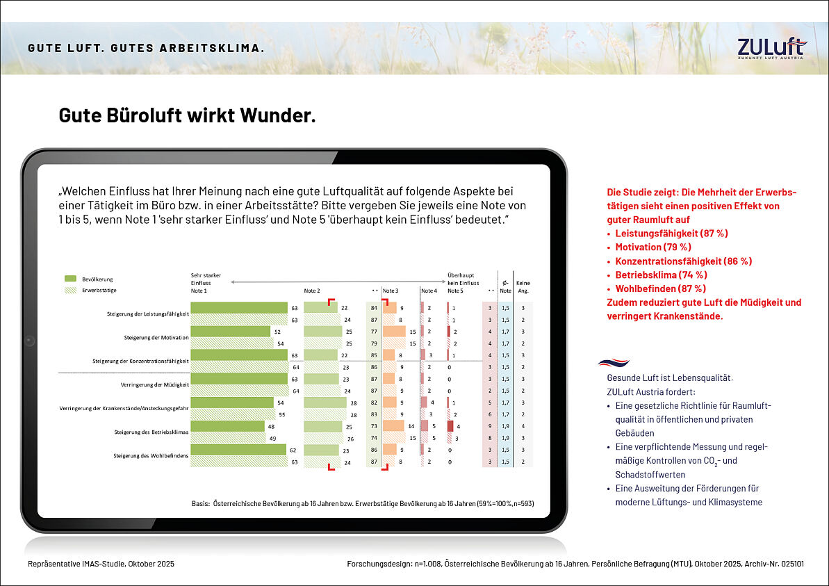 ZULU-W25002A_Paper_11.11.25_4