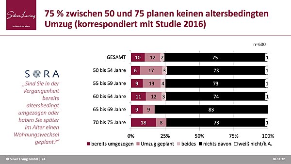 https://pressecenter.reichlundpartner.com/content/676969/0d116aba-b738-4a3b-bfa9-4bfadc852967/600/1200/.jpg